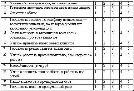 Искусство торговли. Эффективная продажа товаров и услуг _30.jpg