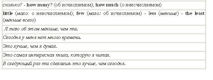 Магия слова. Диалог о языке и языках _5.2.JPG