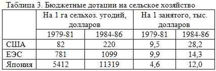 Советская цивилизация т.2 t3.jpg