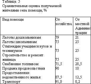 Советская цивилизация т.2 t5.jpg
