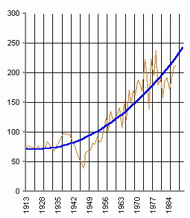 Советская цивилизация т.2 sc204.jpg