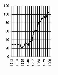 Советская цивилизация т.2 sc205.jpg