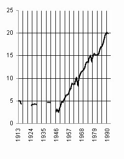 Советская цивилизация т.2 sc206.jpg