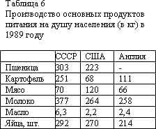 Советская цивилизация т.2 t6.jpg
