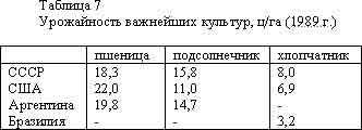 Советская цивилизация т.2 t7.jpg