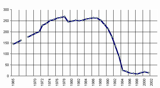 Советская цивилизация т.2 sc209.jpg