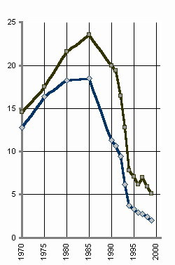 Советская цивилизация т.2 sc212.jpg