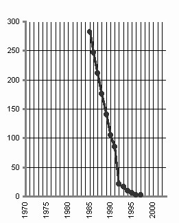 Советская цивилизация т.2 sc213.jpg