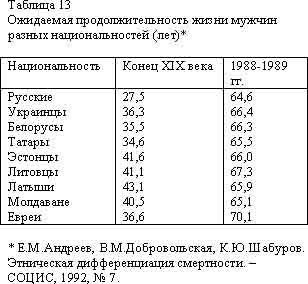 Советская цивилизация т.2 t13.jpg