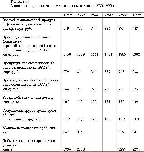 Советская цивилизация т.2 t14.jpg