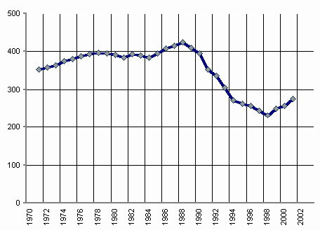 Советская цивилизация т.2 sc218.jpg