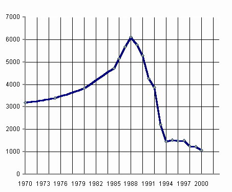 Советская цивилизация т.2 sc220.jpg