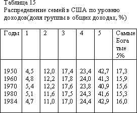 Советская цивилизация т.2 t15.jpg