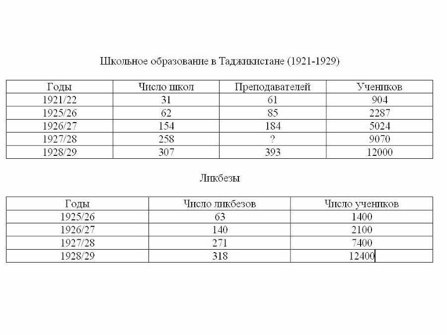 «Совок» вспоминает свою жизнь _1.jpg