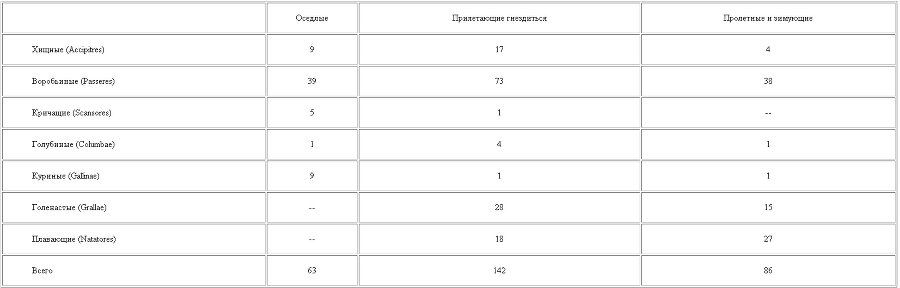 Из Зайсана через Хами в Тибет и на верховья Желтой реки i_046.png