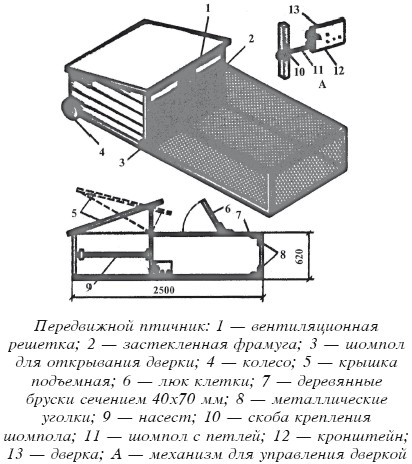 Разведение домашней птицы на ферме и приусадебном участке i_060.jpg