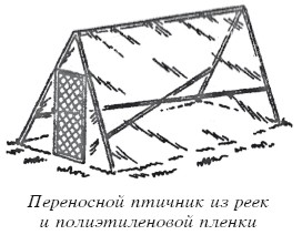 Разведение домашней птицы на ферме и приусадебном участке i_061.jpg