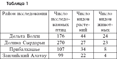 Разведение домашней птицы на ферме и приусадебном участке i_096.png