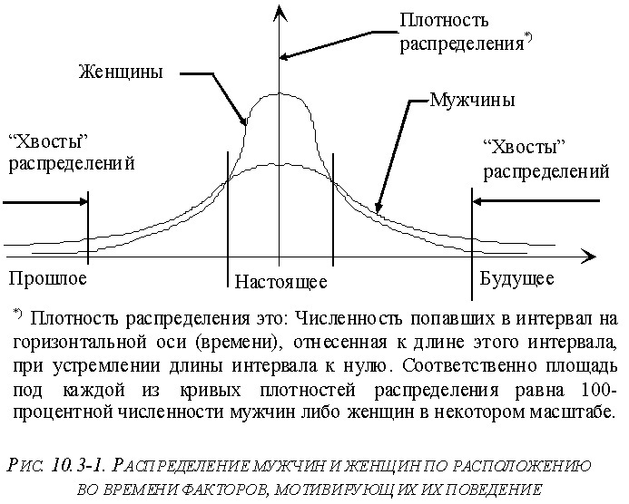 Основы социологии. Том 3: Часть 3. Жизнь человечества: толпо-«элитаризм» — историко-политическая реальность и перспективы (Книга 2) _5.jpg