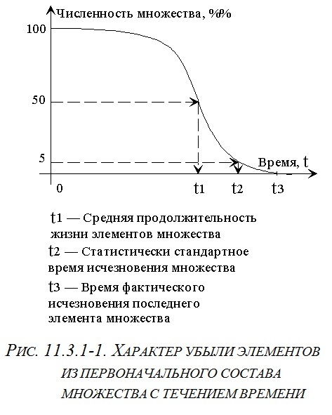 Основы социологии. Том 3: Часть 3. Жизнь человечества: толпо-«элитаризм» — историко-политическая реальность и перспективы (Книга 2) _15.jpg