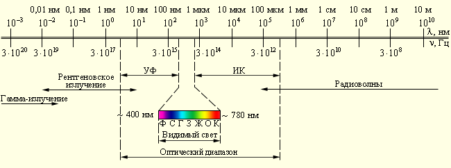 Основы социологии. Том 1 i_002.png