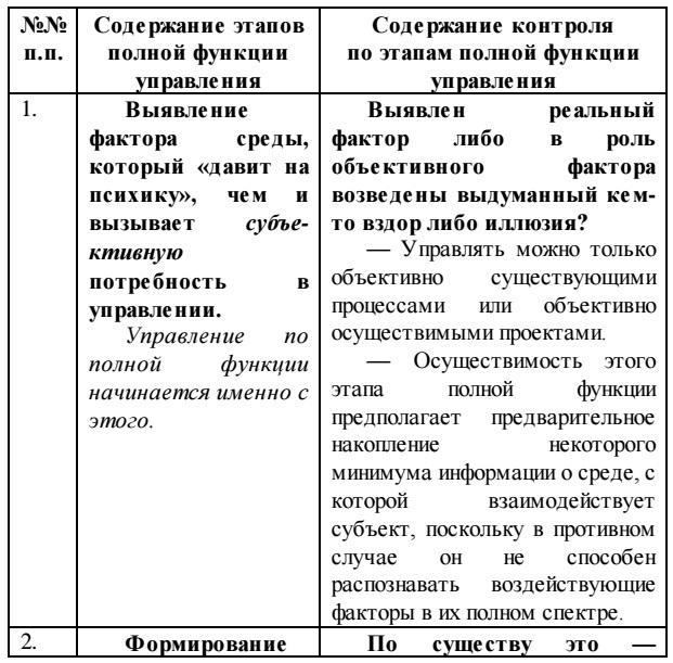 Основы социологии. Том 1 i_009.jpg