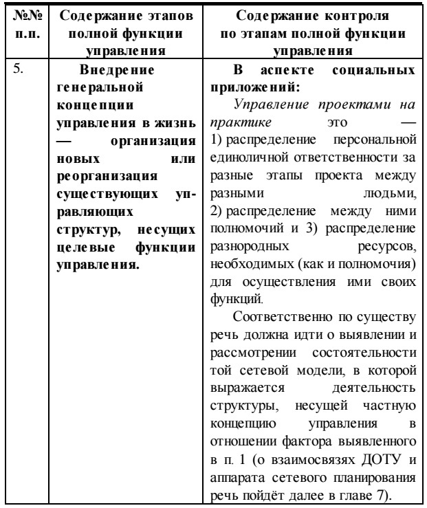 Основы социологии. Том 1 i_013.jpg