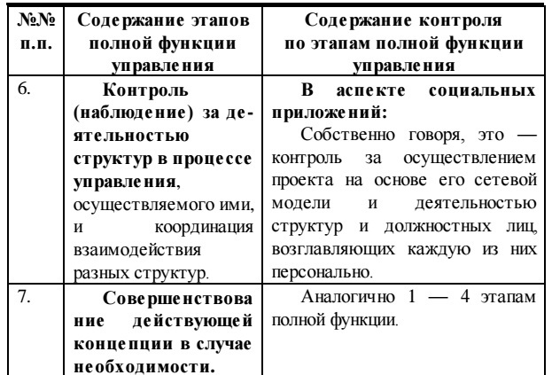 Основы социологии. Том 1 i_014.jpg