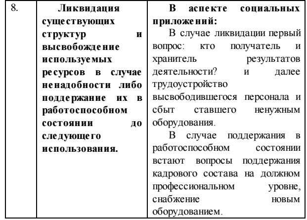 Основы социологии. Том 1 i_015.jpg