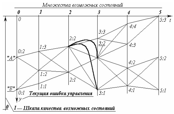 Основы социологии. Том 1 i_022.jpg