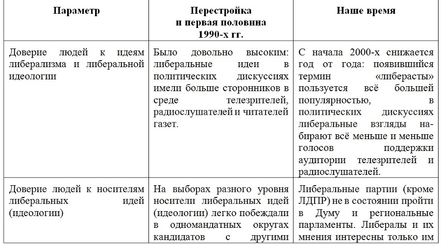 О перспективах глобальной цивилизации, о России и США… _5.jpg