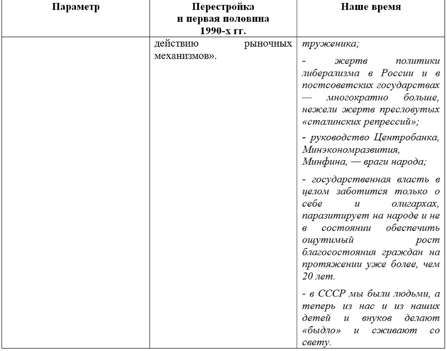 О перспективах глобальной цивилизации, о России и США… _8.jpg