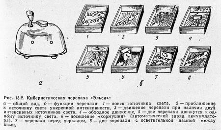 Цифровой журнал «Компьютерра» № 12 ZZ042E1256.jpg