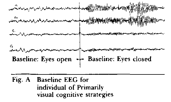 Neuro–Linguistic Programming: Volume I. The Study of the Structure of Subjective Experience img_25.png