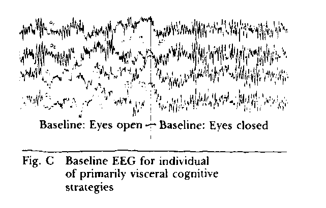 Neuro–Linguistic Programming: Volume I. The Study of the Structure of Subjective Experience img_27.png