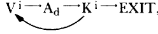 Neuro–Linguistic Programming: Volume I. The Study of the Structure of Subjective Experience img_91.png