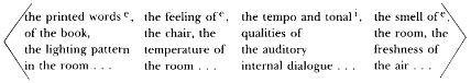 Neuro–Linguistic Programming: Volume I. The Study of the Structure of Subjective Experience img_6.png