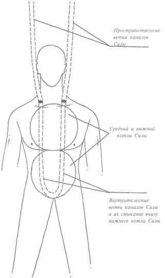 Семь горизонтов Силы i_043.jpg