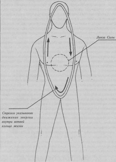 Семь горизонтов Силы i_044.jpg