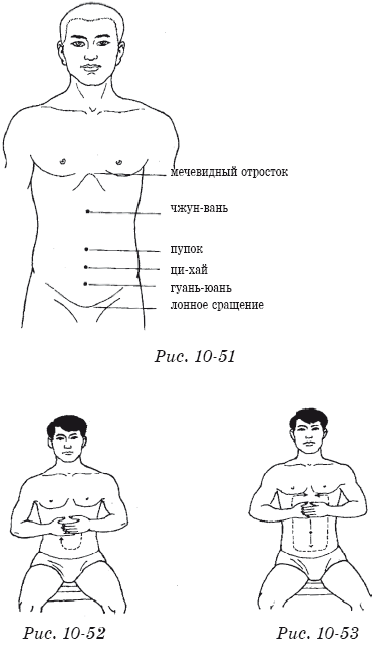 Терапевтические упражнения китайской медицины i_067.png
