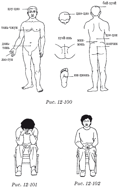 Терапевтические упражнения китайской медицины i_118.png