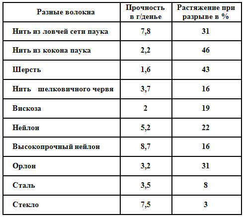 Первопоселенцы суши i_053.png