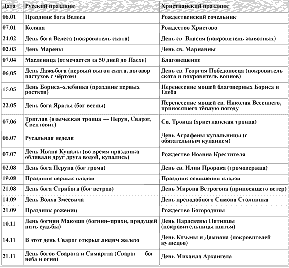 Библейские картинки, или Что такое «Божья благодать» i_008.png