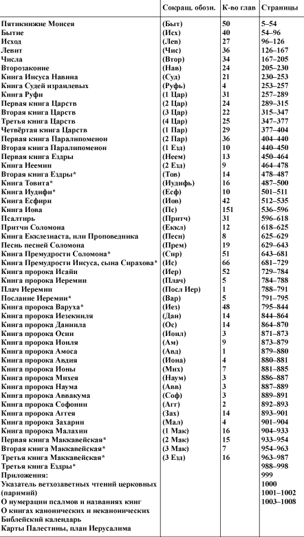 Библейские картинки, или Что такое «Божья благодать» i_001.png