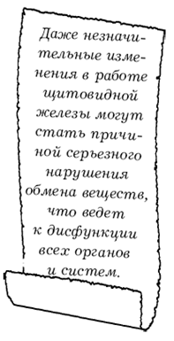 Щитовидная железа. Лучшие рецепты народной медицины от А до Я pic_3.png