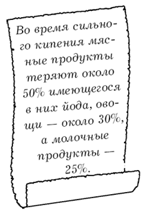 Щитовидная железа. Лучшие рецепты народной медицины от А до Я pic_41.png