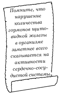 Щитовидная железа. Лучшие рецепты народной медицины от А до Я pic_8.png