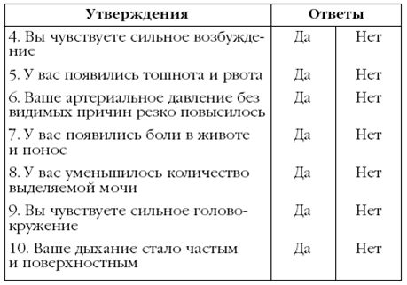 Щитовидная железа. Лучшие рецепты народной медицины от А до Я pic_15.png