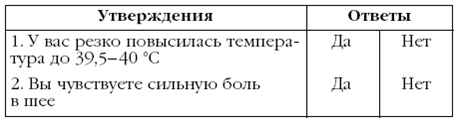 Щитовидная железа. Лучшие рецепты народной медицины от А до Я pic_18.png