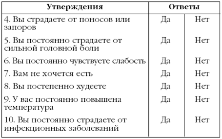 Щитовидная железа. Лучшие рецепты народной медицины от А до Я pic_21.png